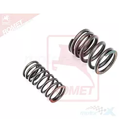 Venttiilijouset Romet ZK 125 FX